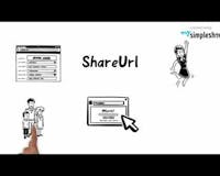 ShareUrl media 2