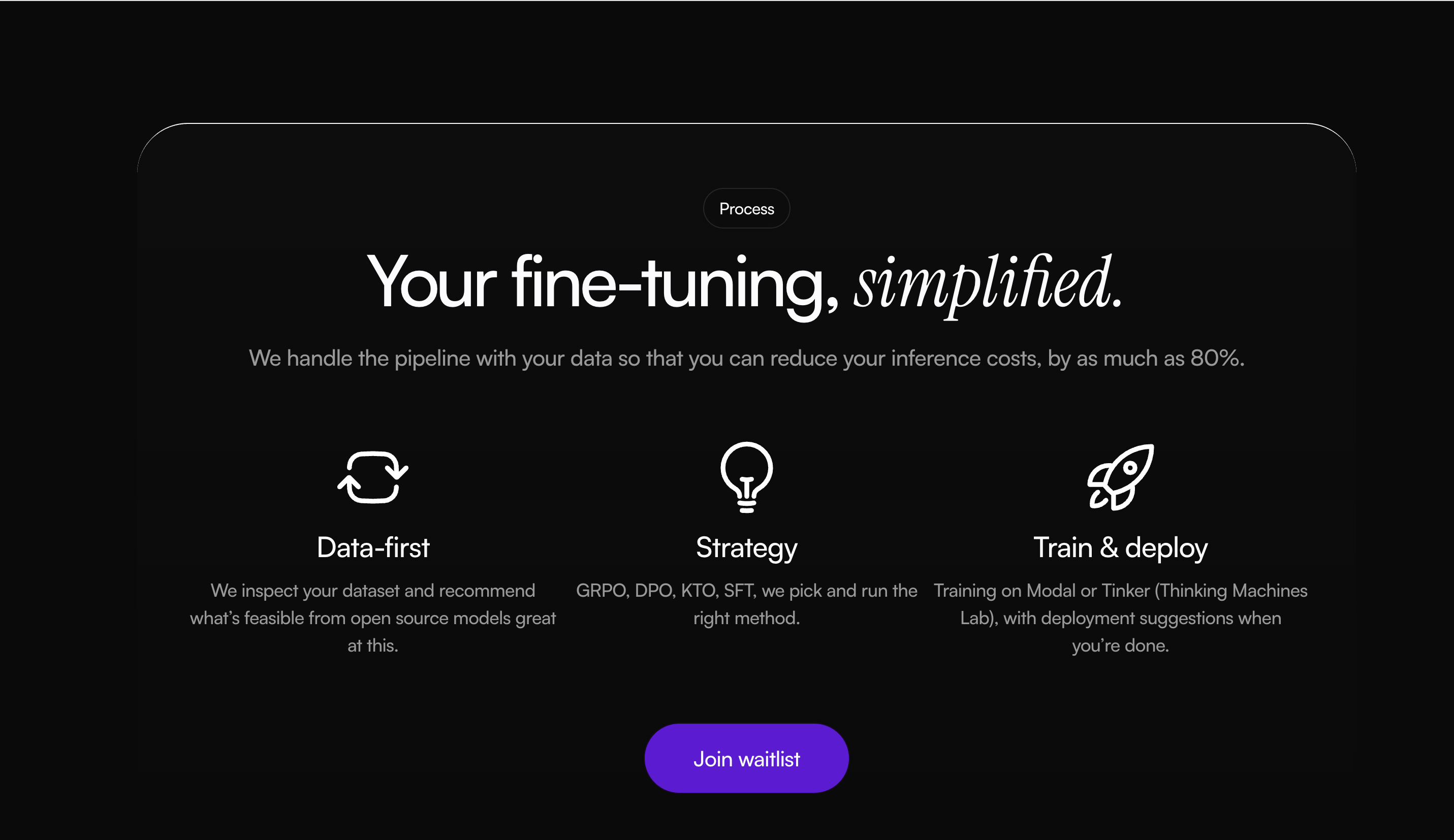 Guitar gallery image