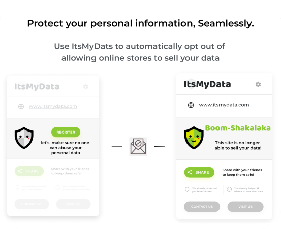 ItsMyData gallery image