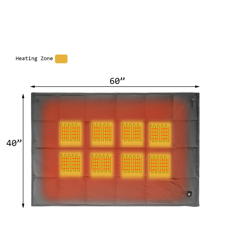 Portable Heated Blanket