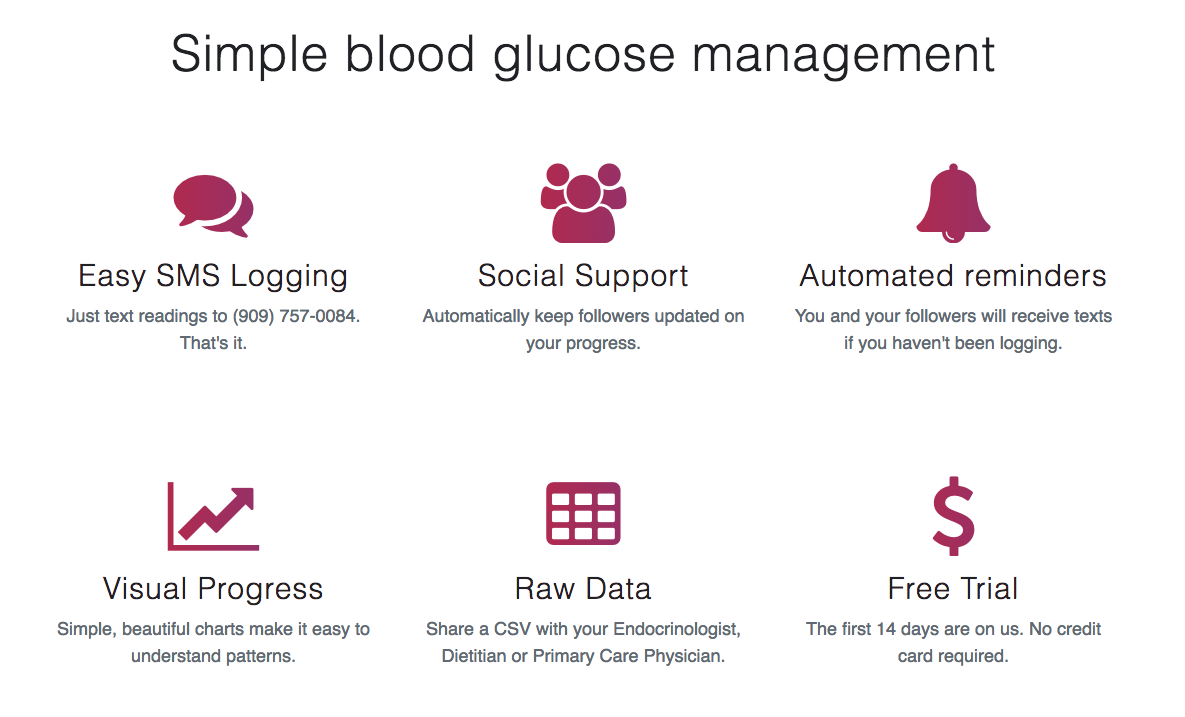 Glucolog gallery image