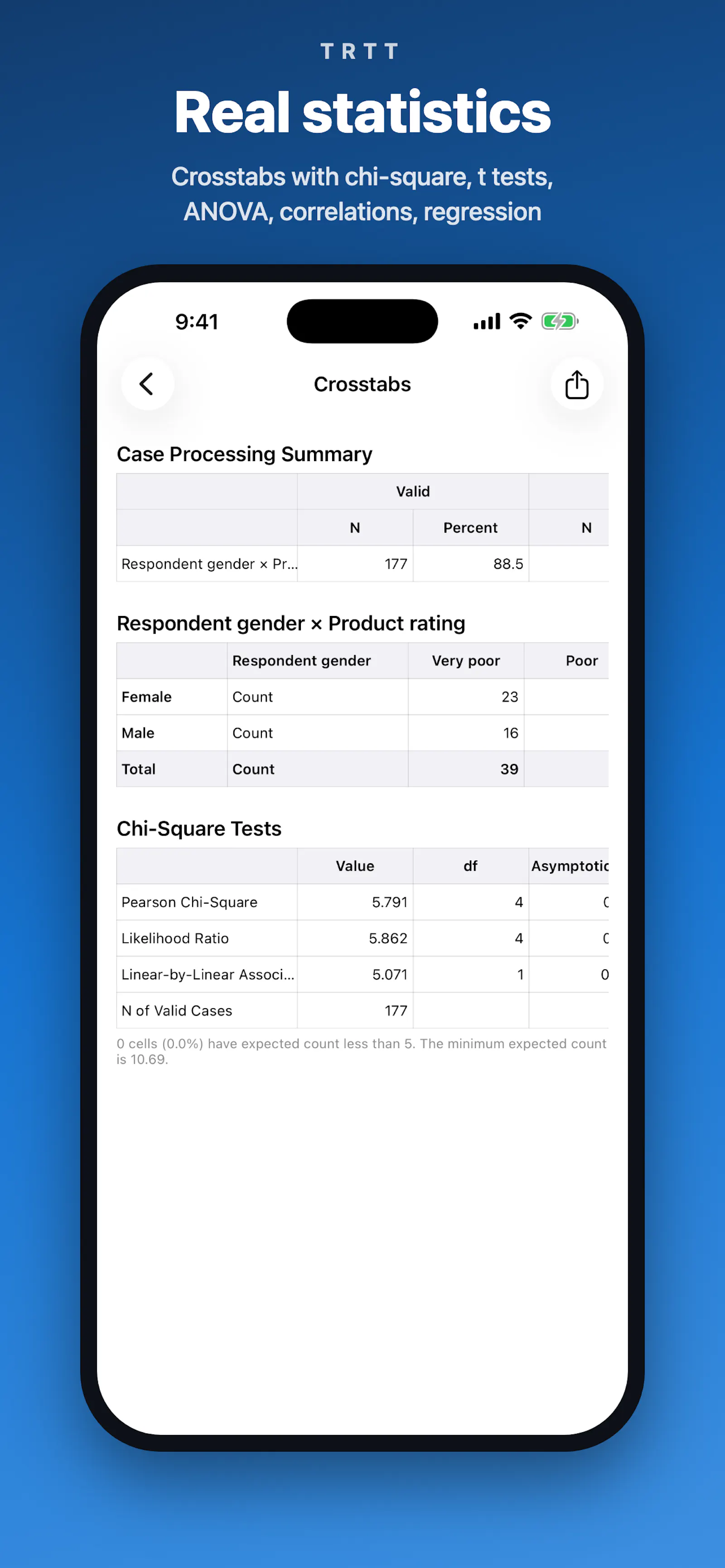 TRTT Statistics screenshot 5