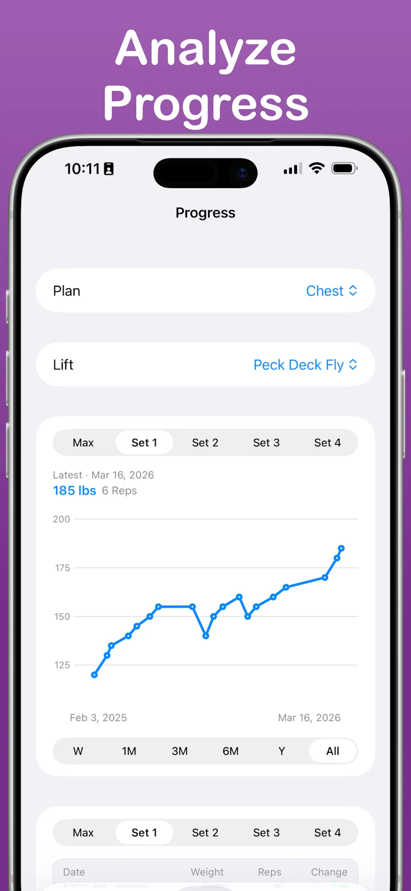 Lift Logics screenshot 2