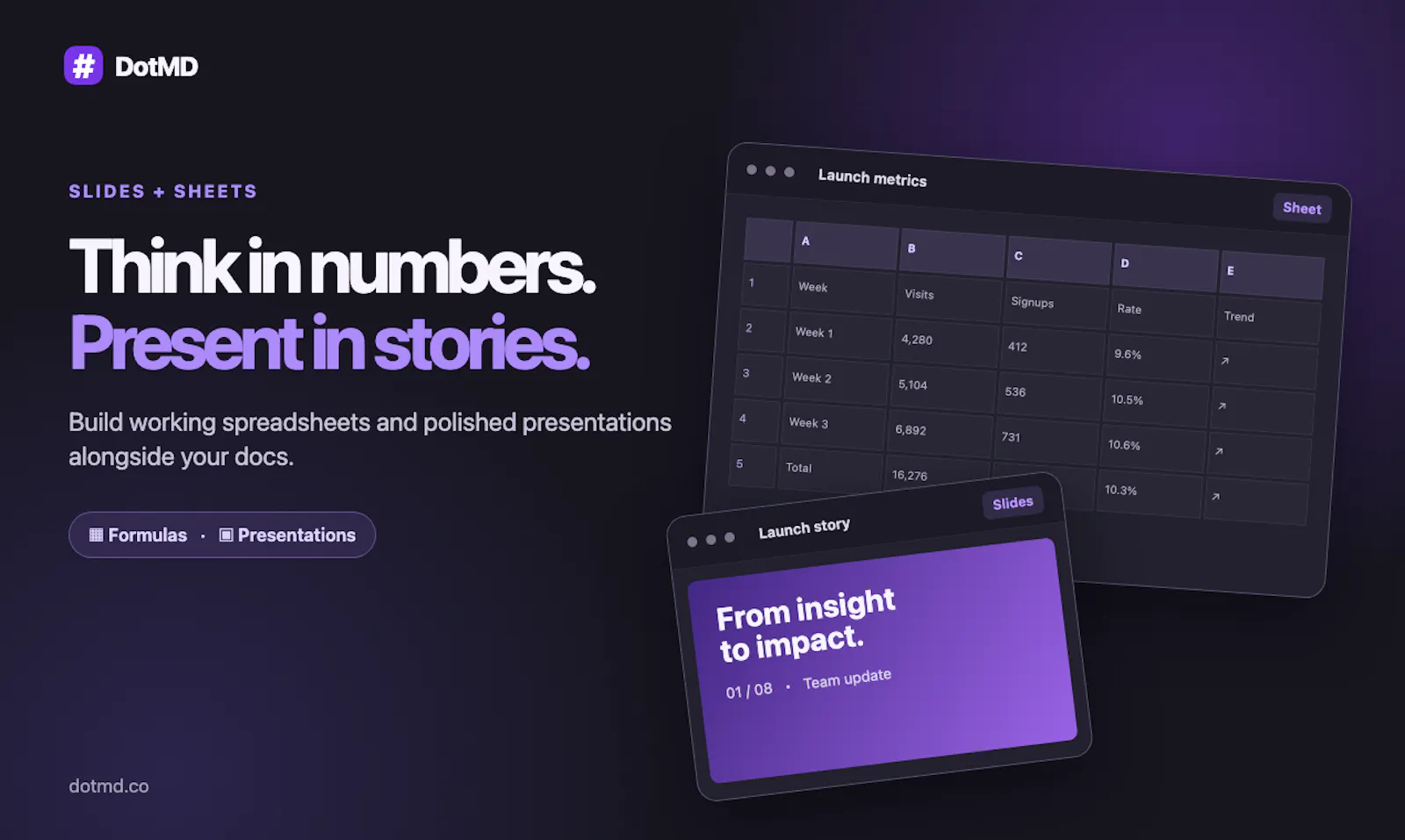 DotMD screenshot 4