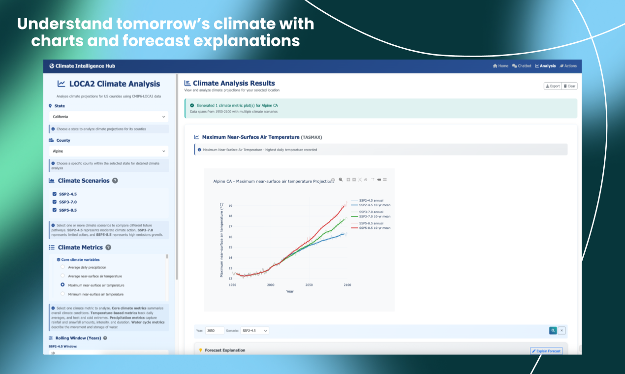 Hub di intelligenza climatica - Ottieni previsioni e spiegazioni dei cambiamenti climatici personalizzati media 3