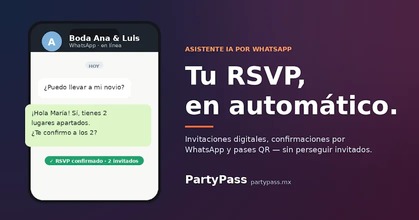 PartyPass gallery image