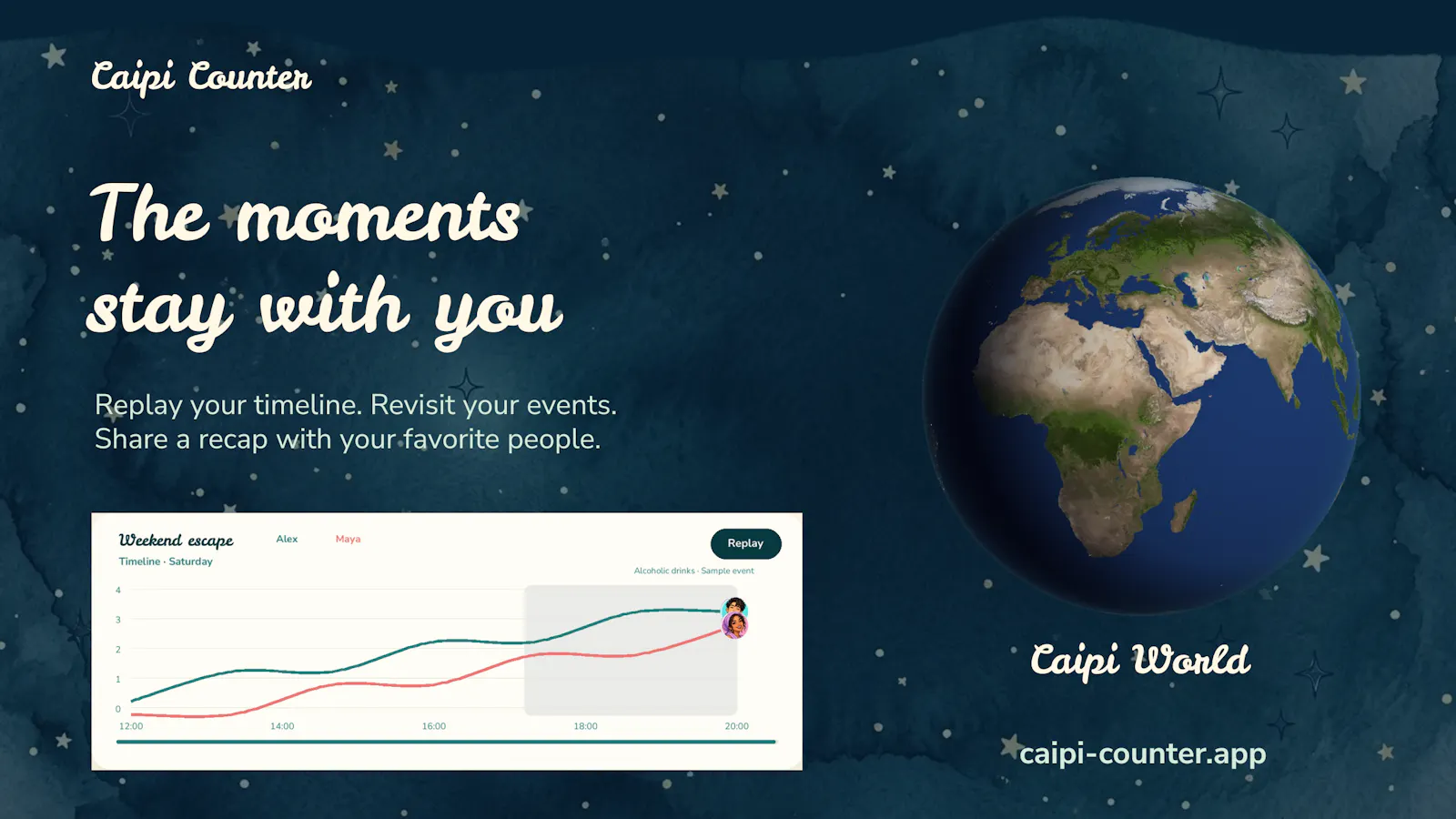 Caipi Counter screenshot 6