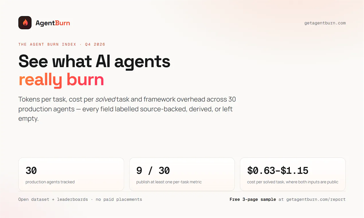 AgentBurn gallery image
