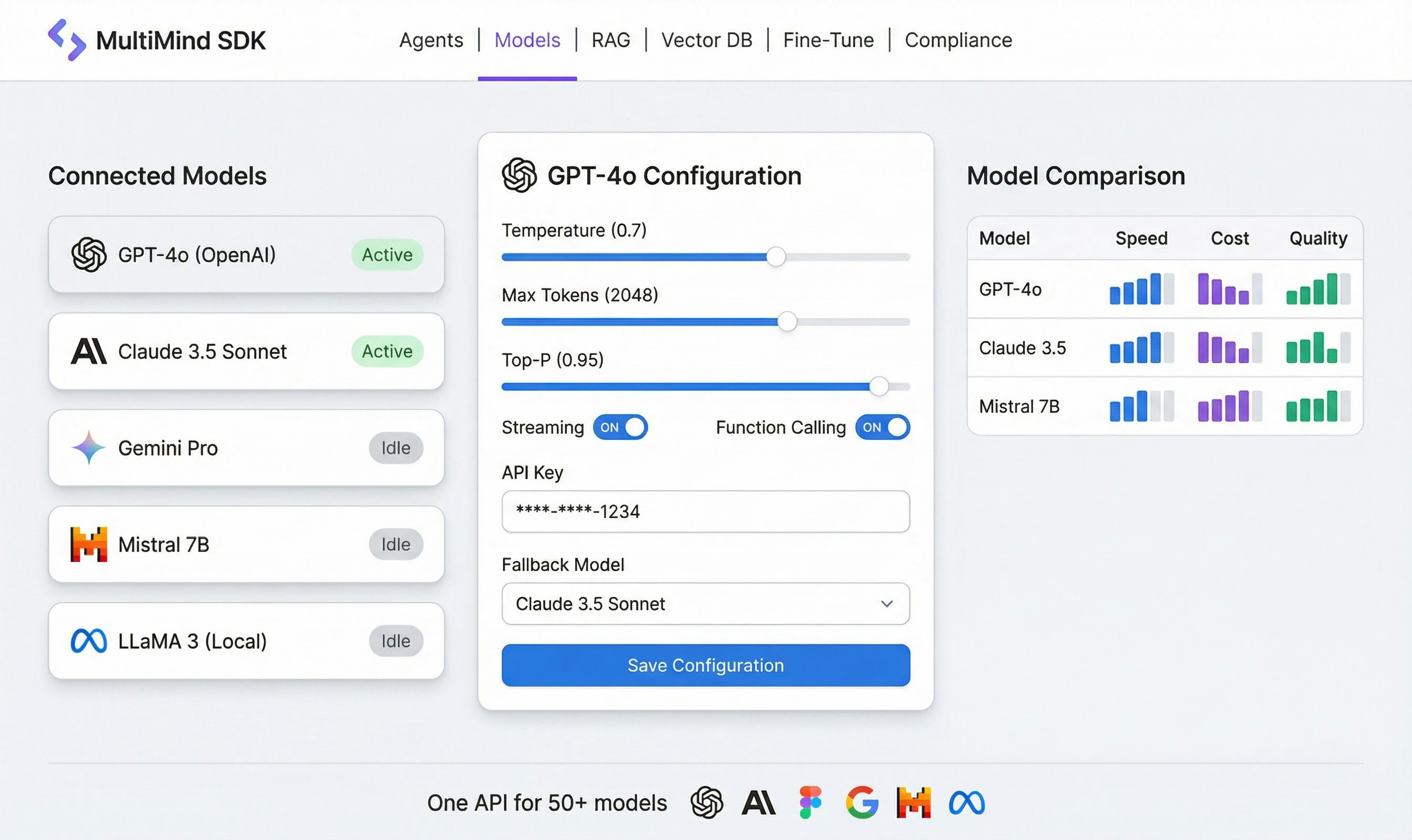 MultiMind SDK gallery image