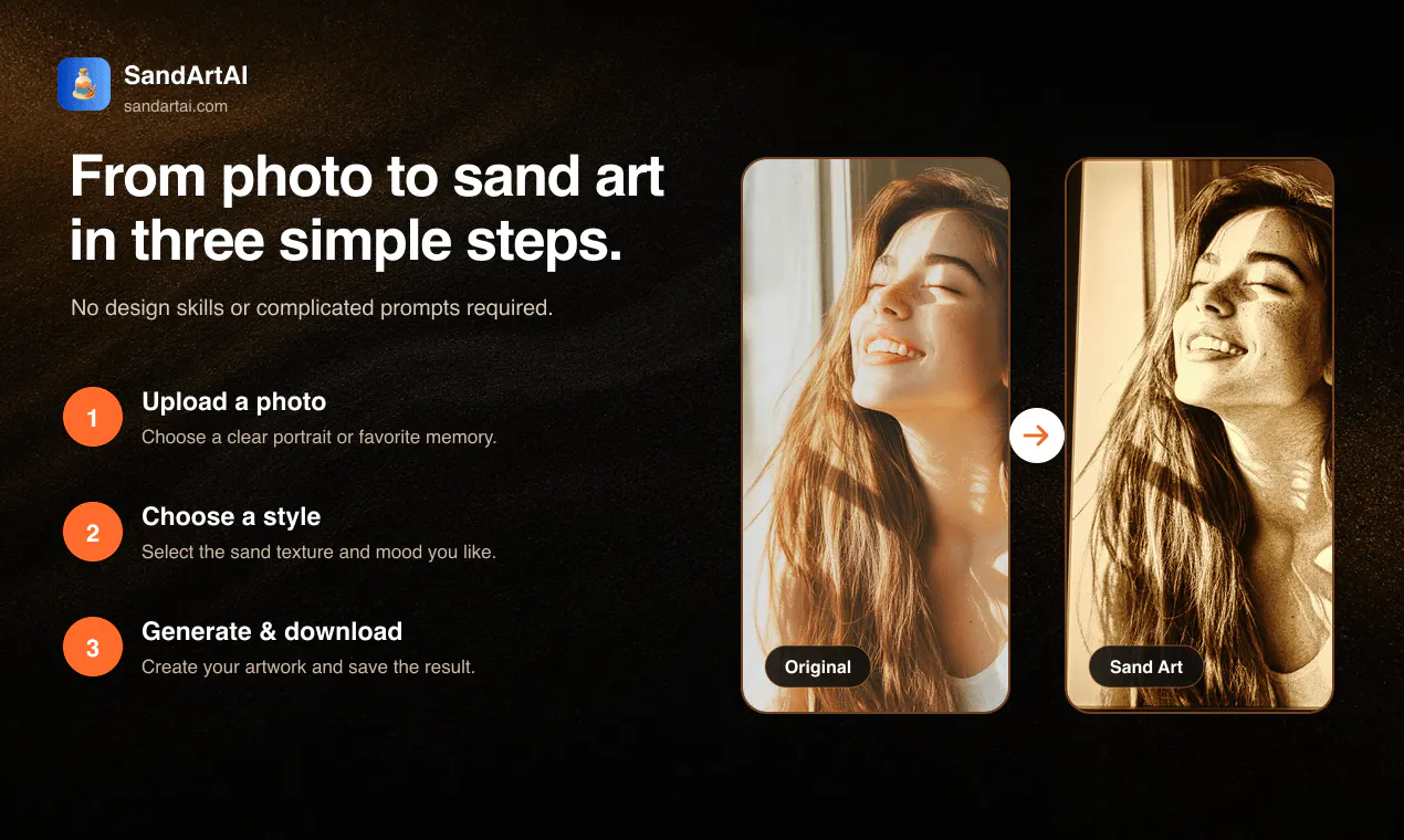 SandArtAI gallery image