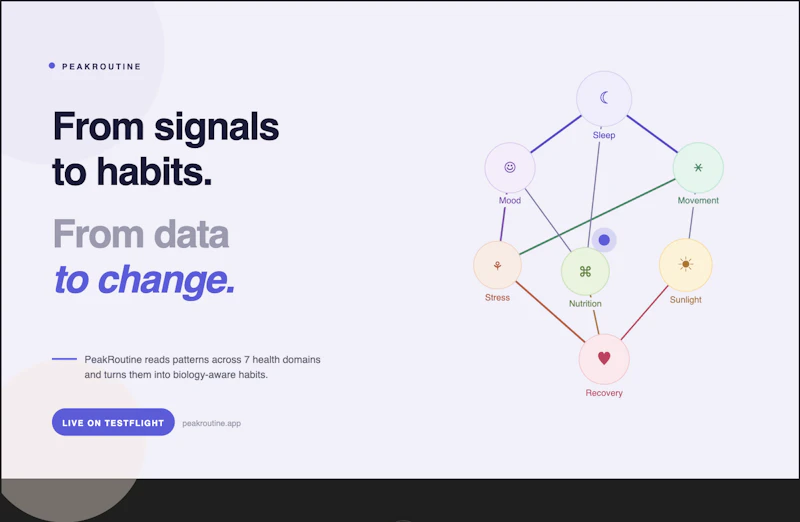 PeakRoutine screenshot 2