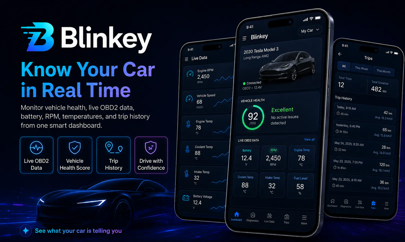 Blinkey Smart Drive gallery image