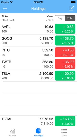Stocks Widget gallery image