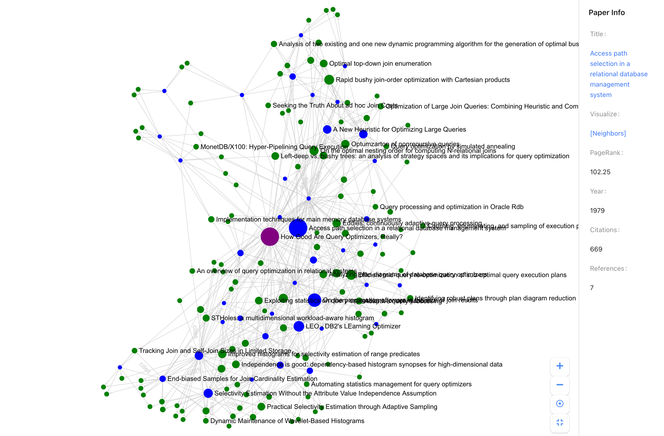 CiteGraph - A free, open-source, online citation graph media 2