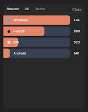 Tracklinks gallery image