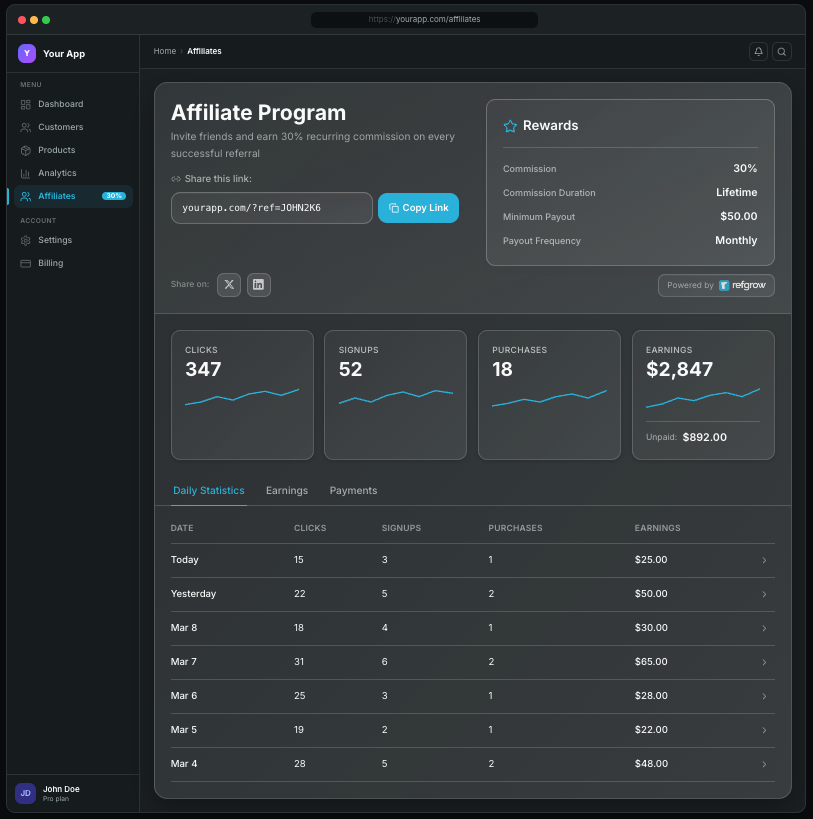 Refgrow 2.0 gallery image