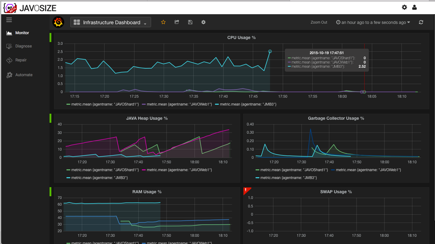 Javosize gallery image