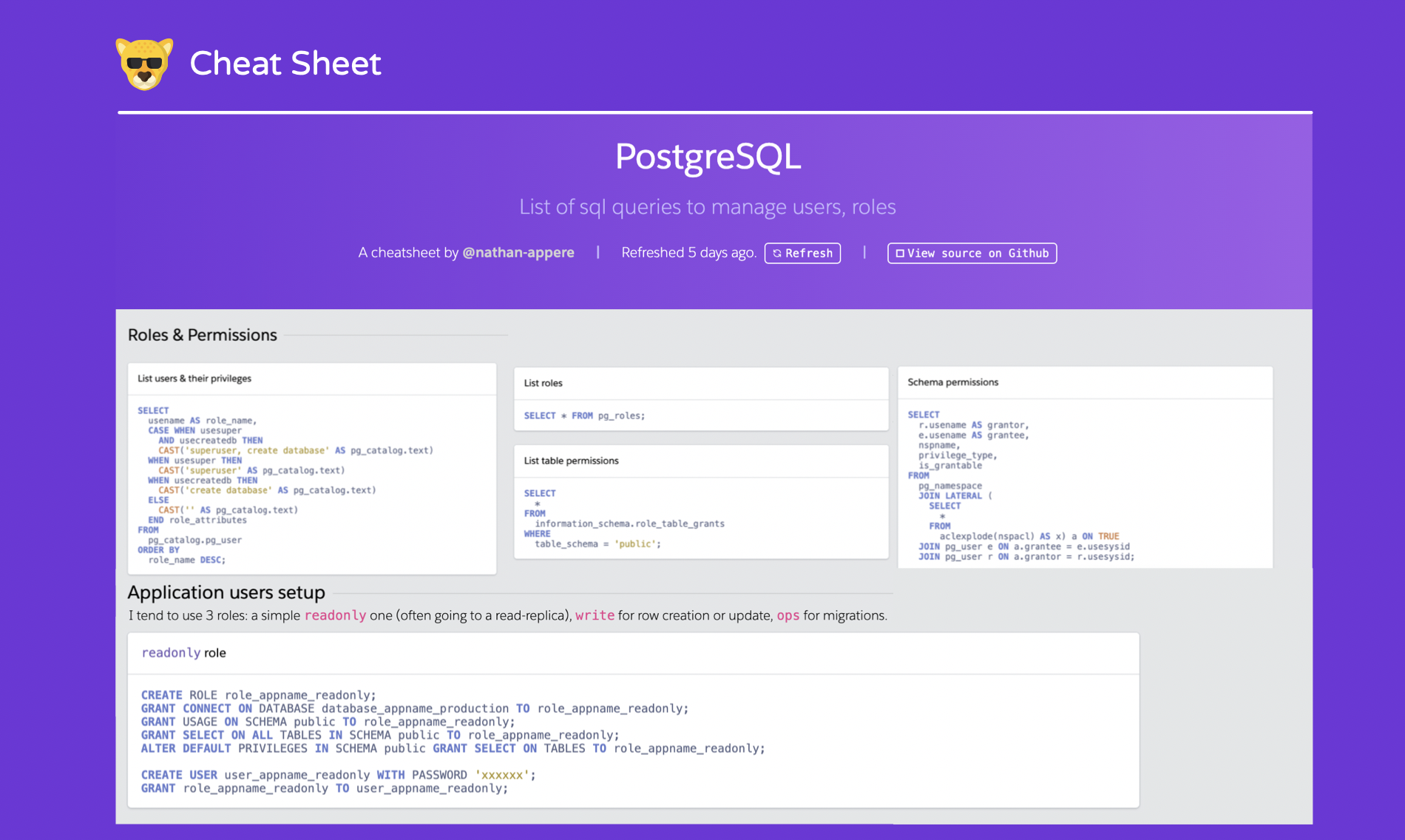 Cheat Cheetah gallery image