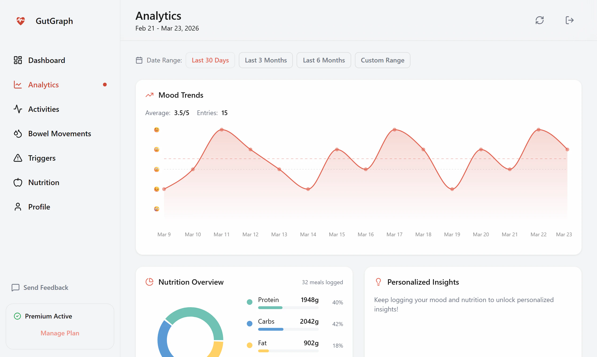 GutGraph screenshot 3