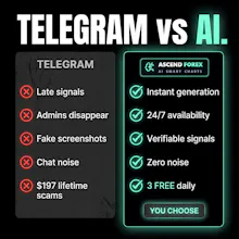 World first AI trading analysis platform gallery image