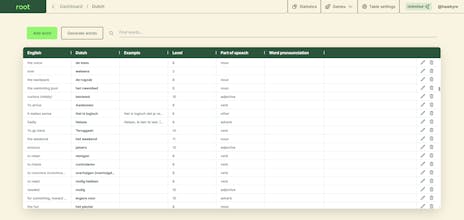 rootvocab.com gallery image