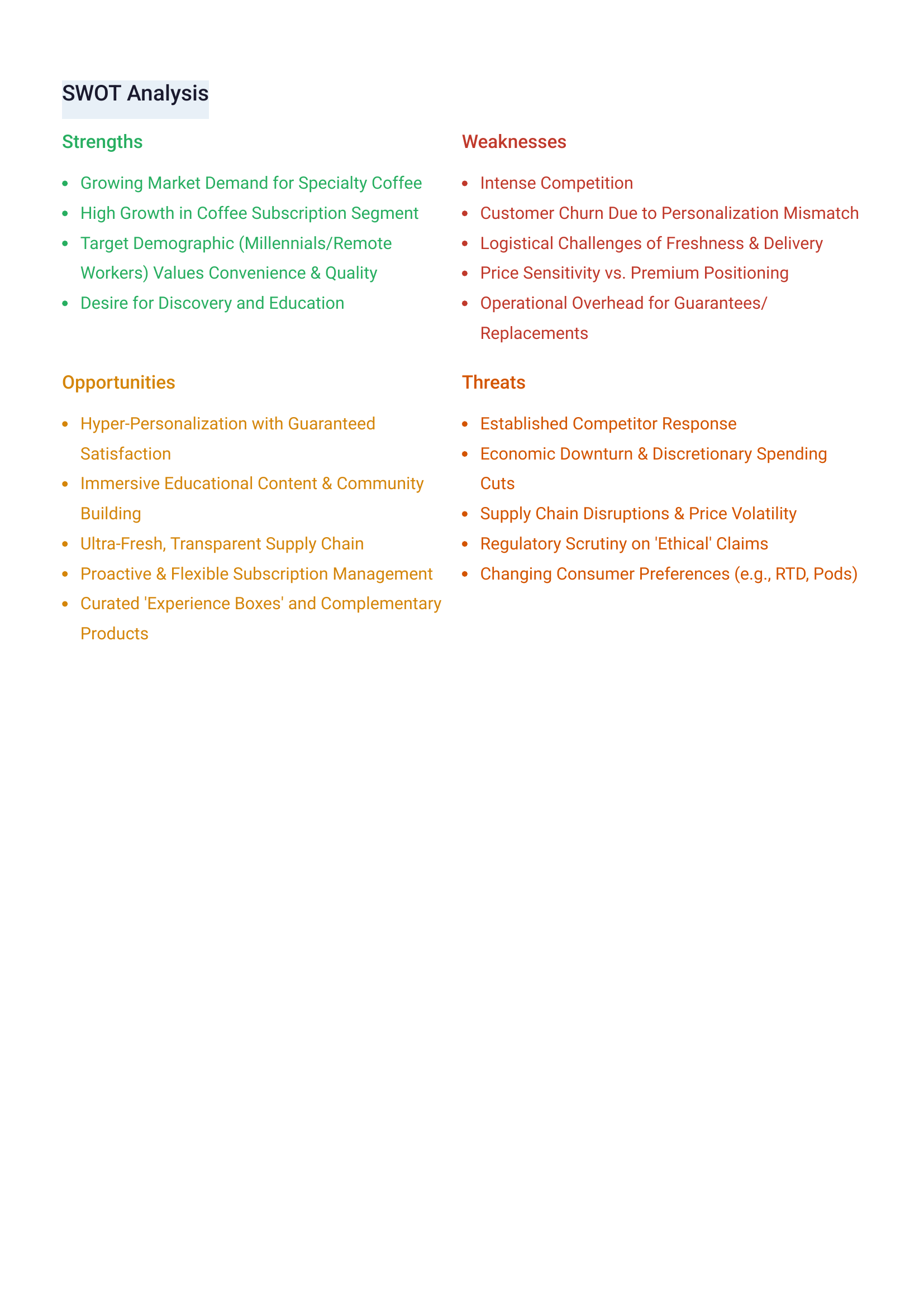 Competitor Spy gallery image