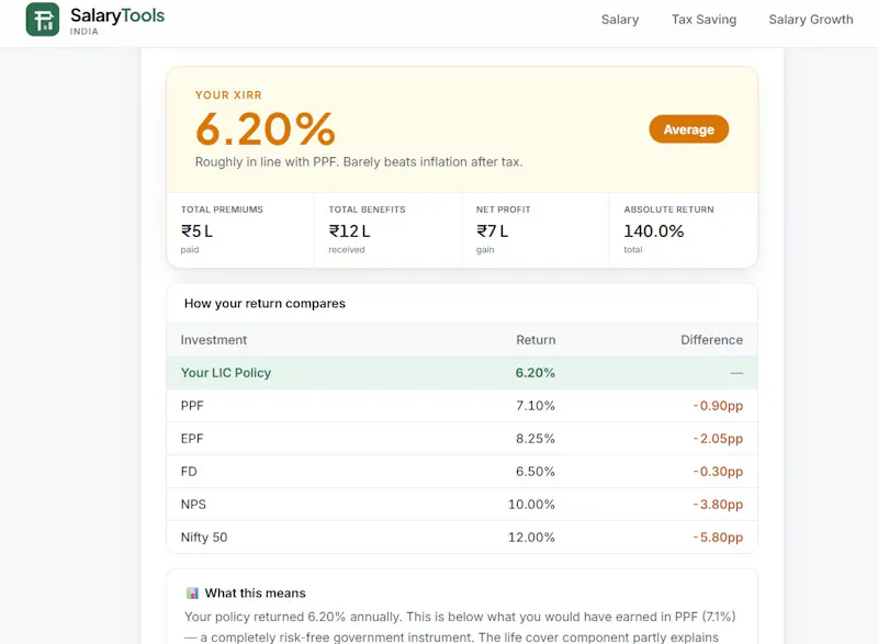 Salary Tools India screenshot 2