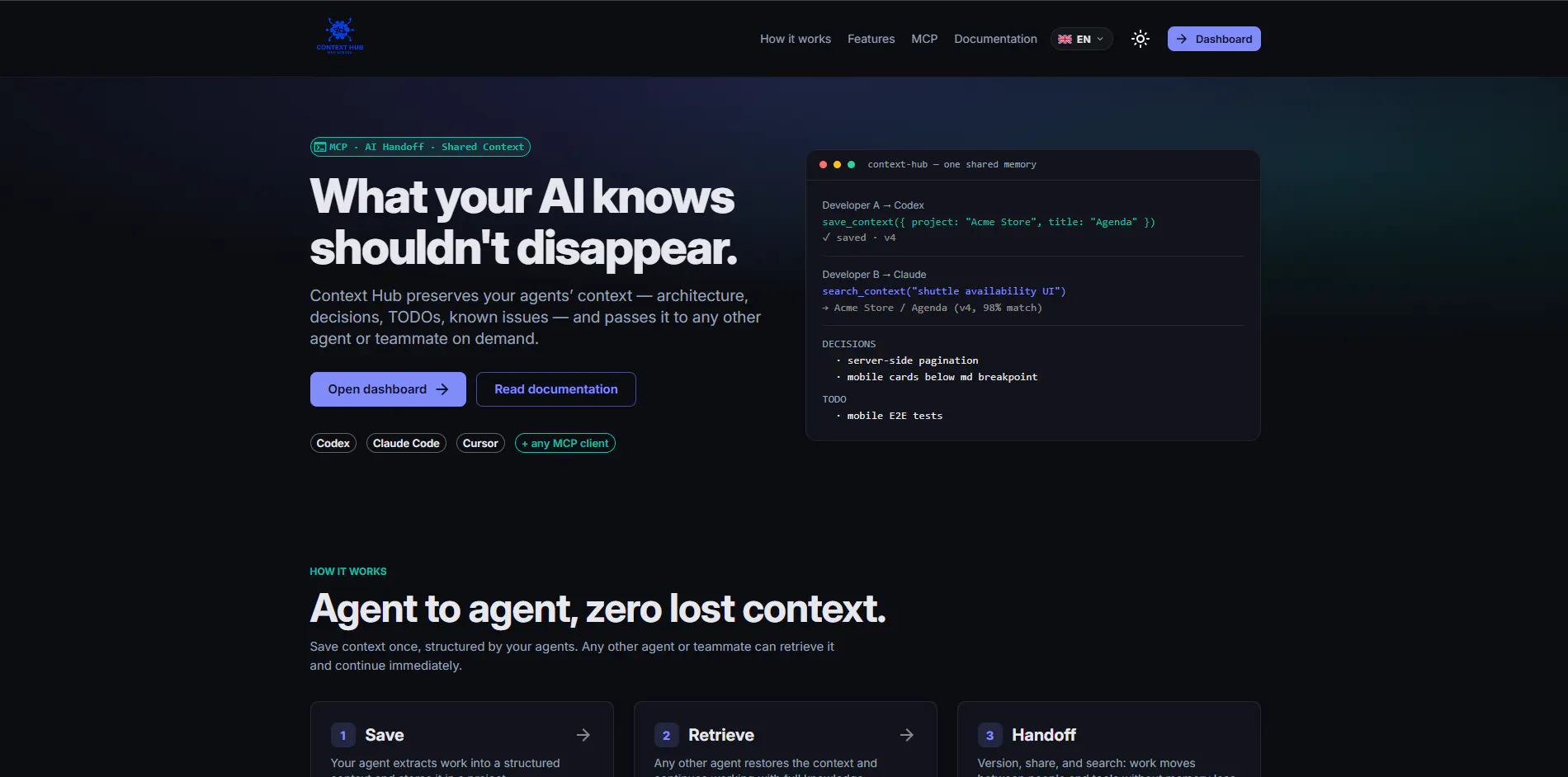 Context Hub