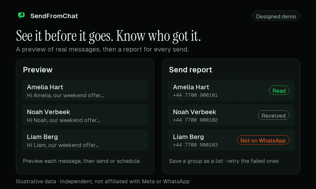 SendFromChat gallery image