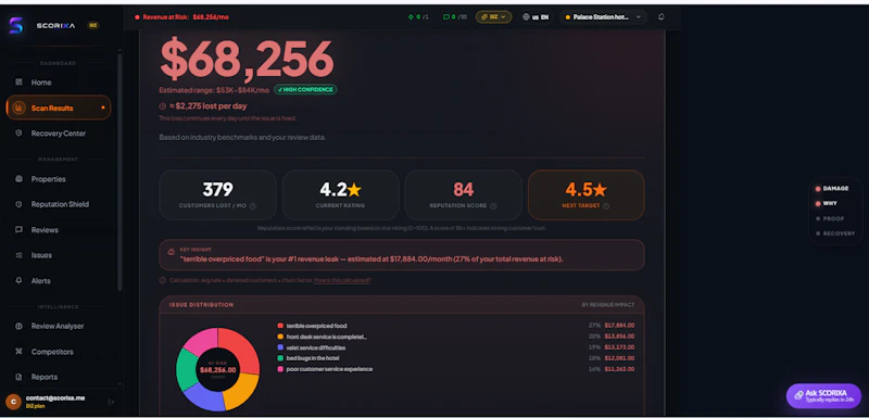 SCORIXA screenshot 2