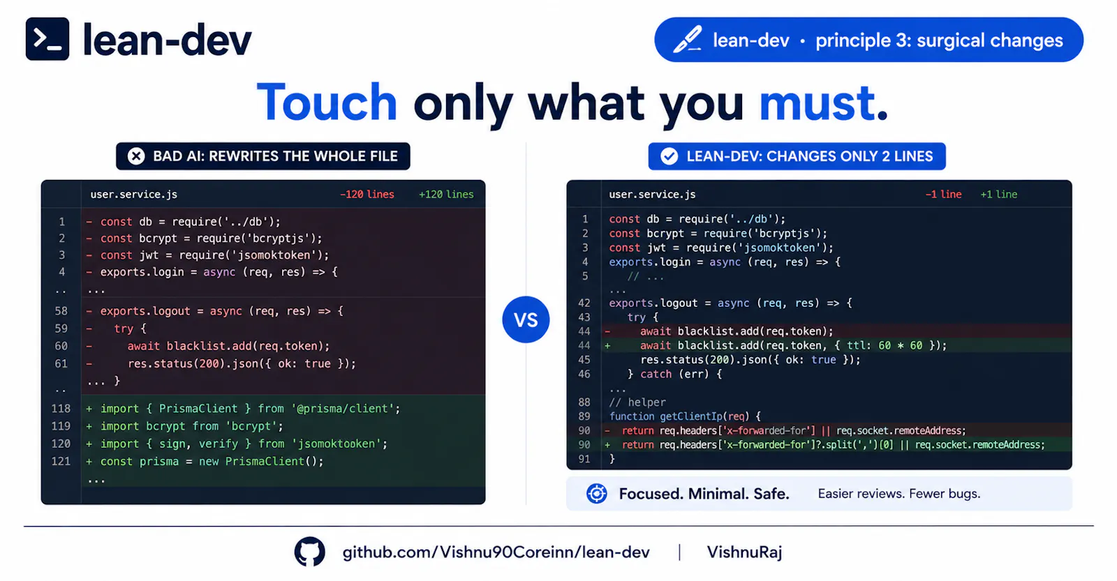 Lean-dev – Teaching AI coding assistants screenshot 5
