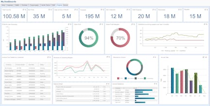 AxolonERP gallery image