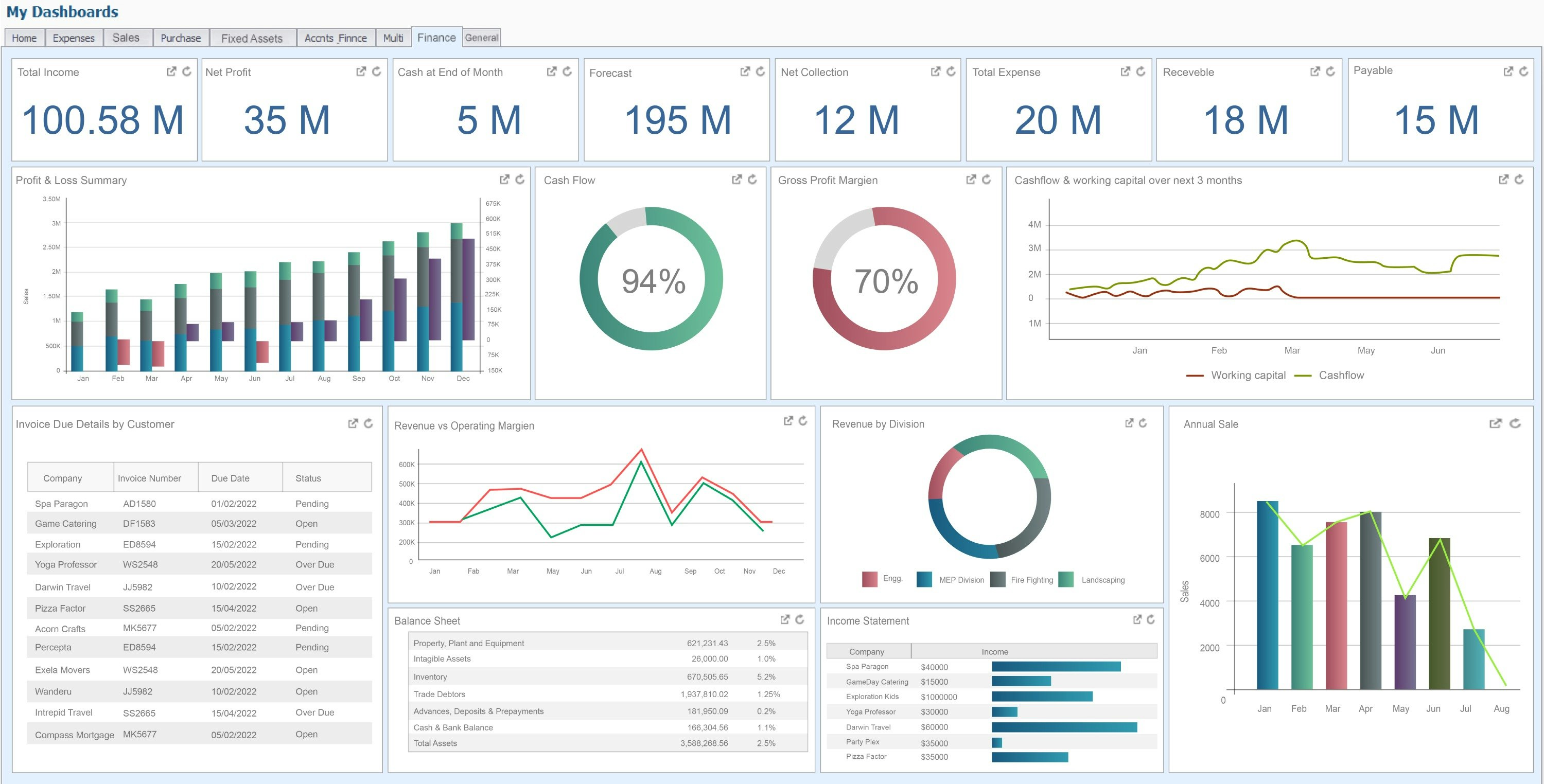AxolonERP - Screenshot 2 showing product features and functionality