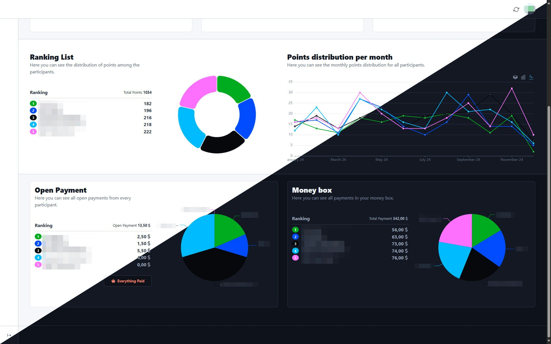 DailyBuddy gallery image