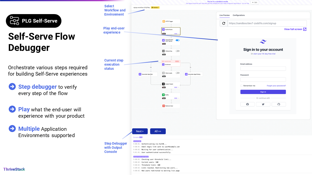 Thrivestack v0.1 media 7