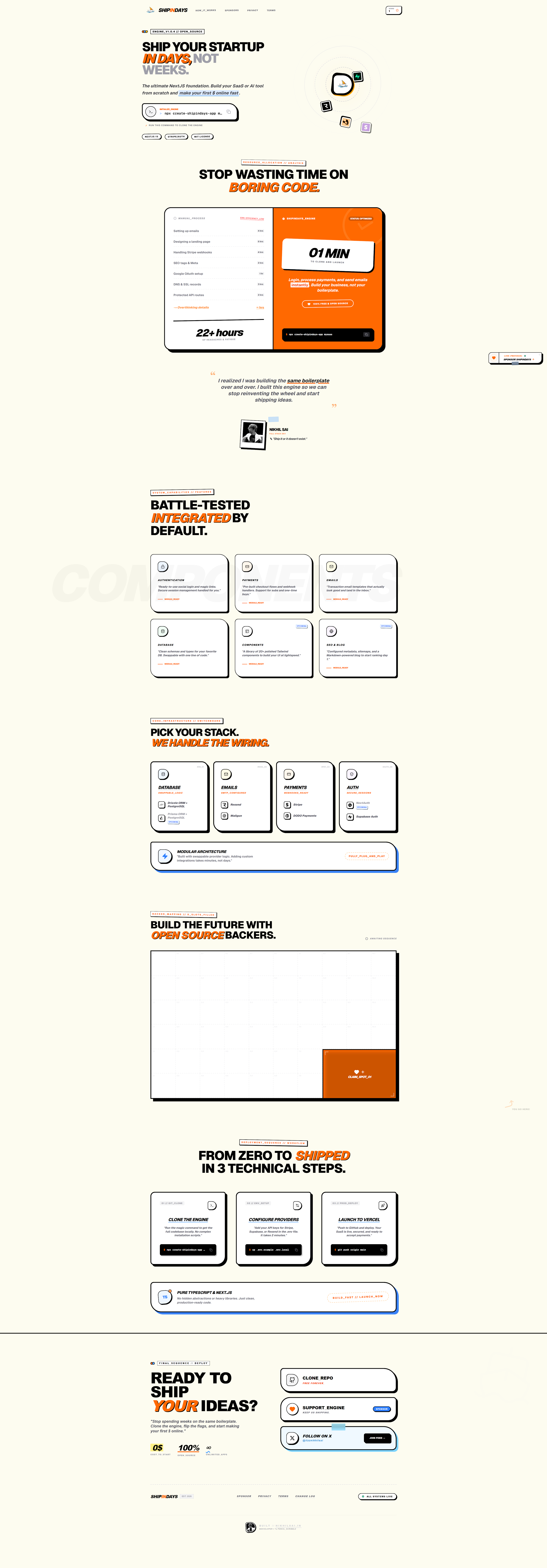 Shipindays gallery image