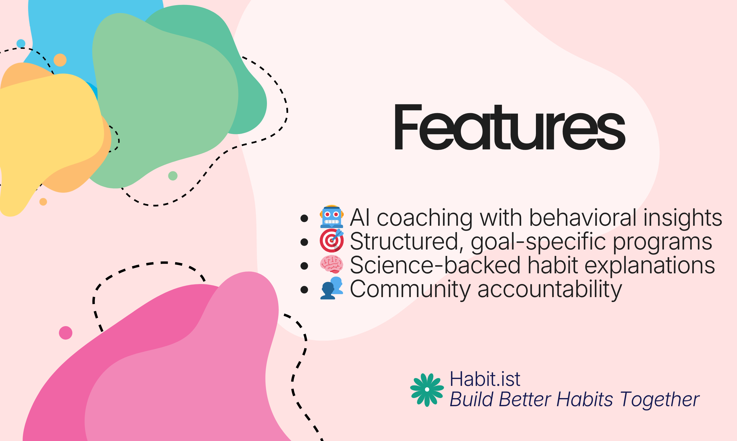 Habit.ist gallery image