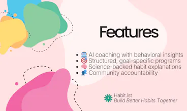 Habit.ist gallery image