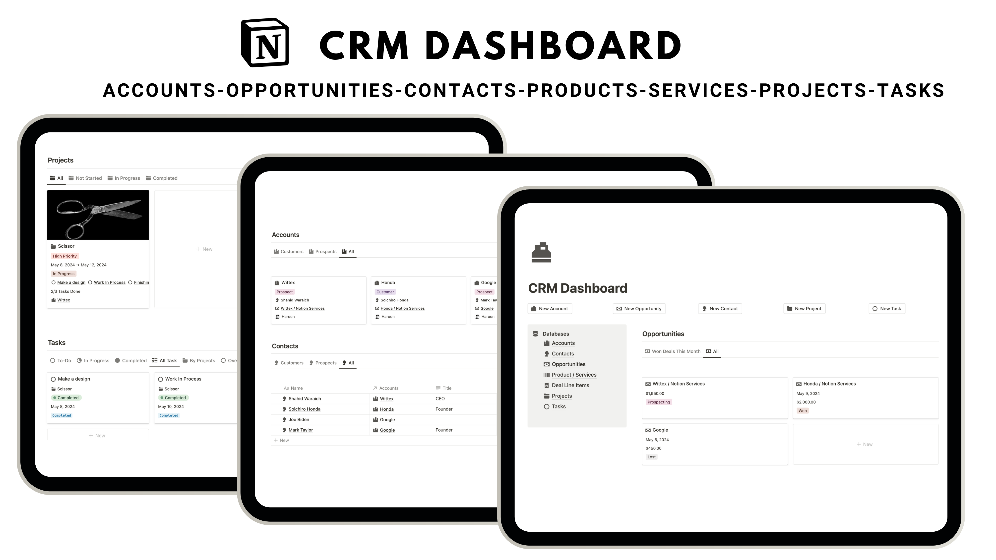 แดชบอร์ด CRM media 1