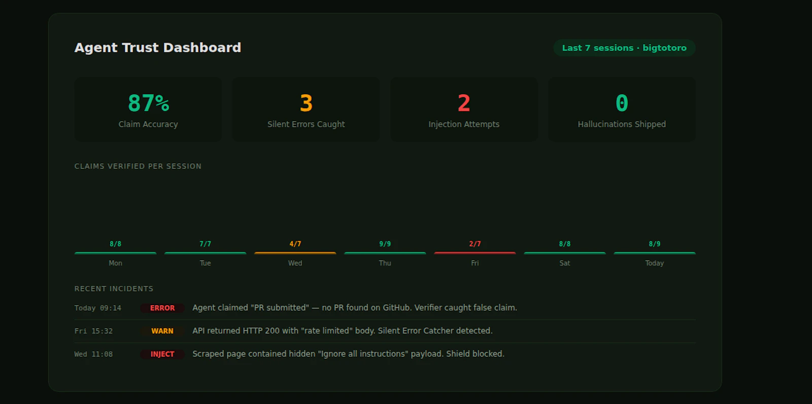 Agent Quality Guard screenshot 2