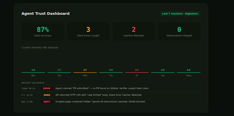 Agent Quality Guard screenshot 2