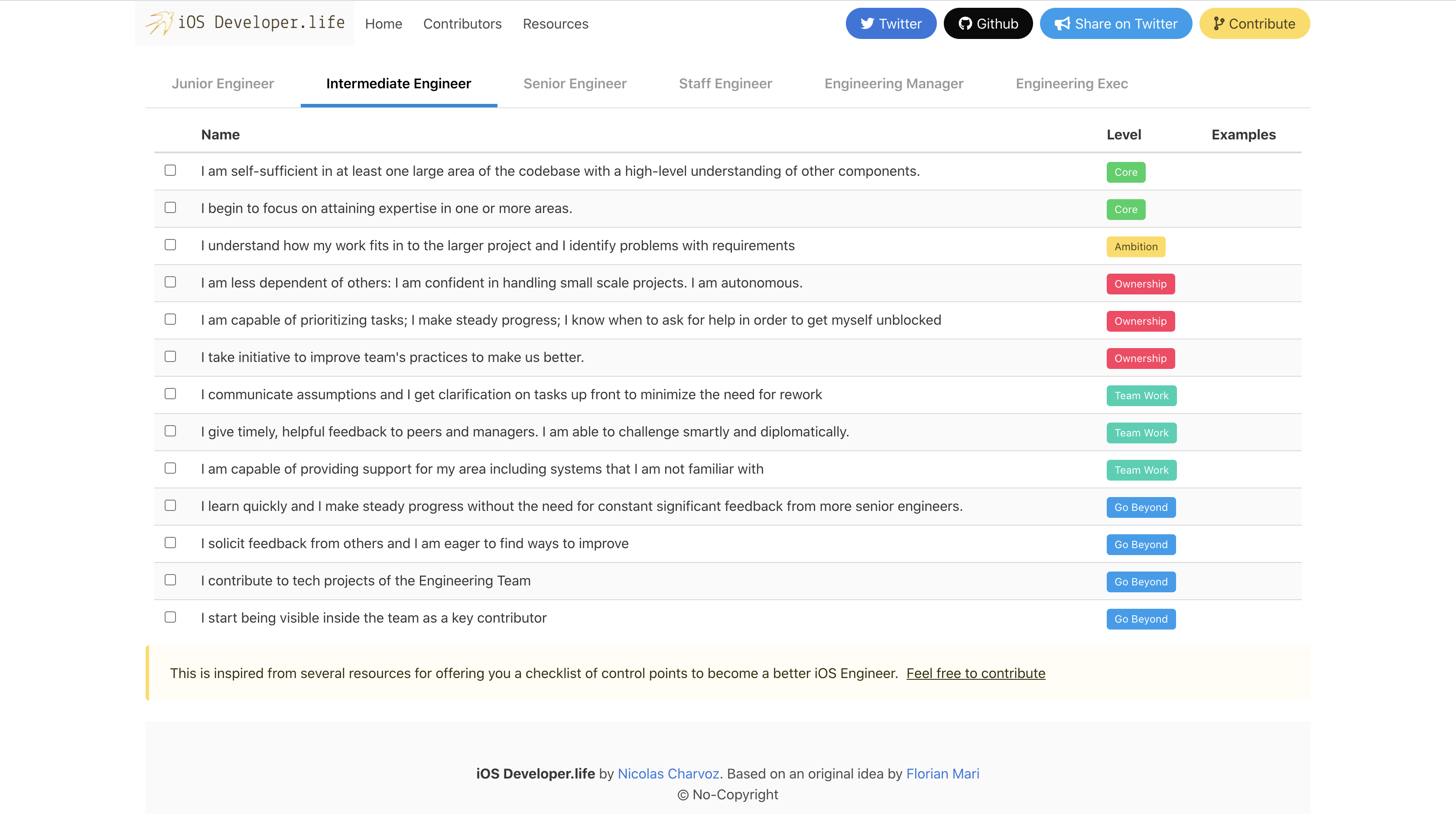 iOS Developer Life gallery image