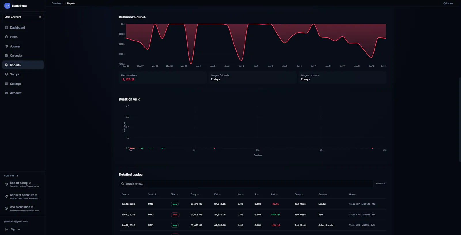 TradeSync screenshot 7