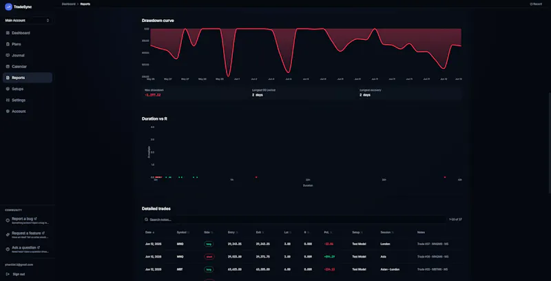 TradeSync screenshot 7