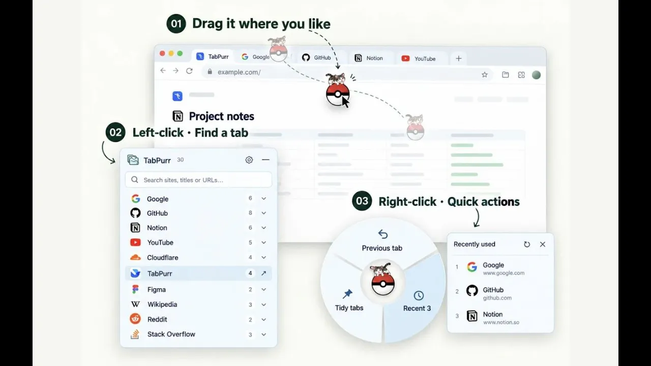 TabPurr | Save & Restore Chrome Tabs gallery image