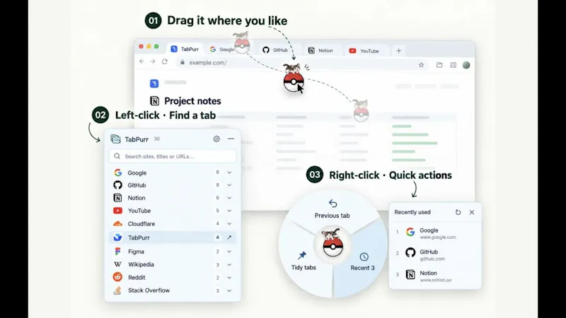 TabPurr | Save & Restore Chrome Tabs screenshot 1 (video preview)
