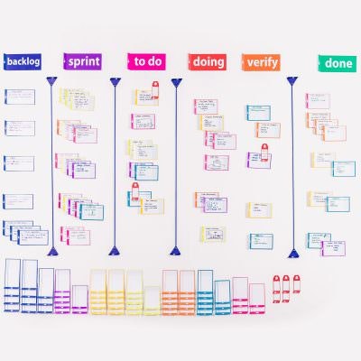 PATboard gallery image