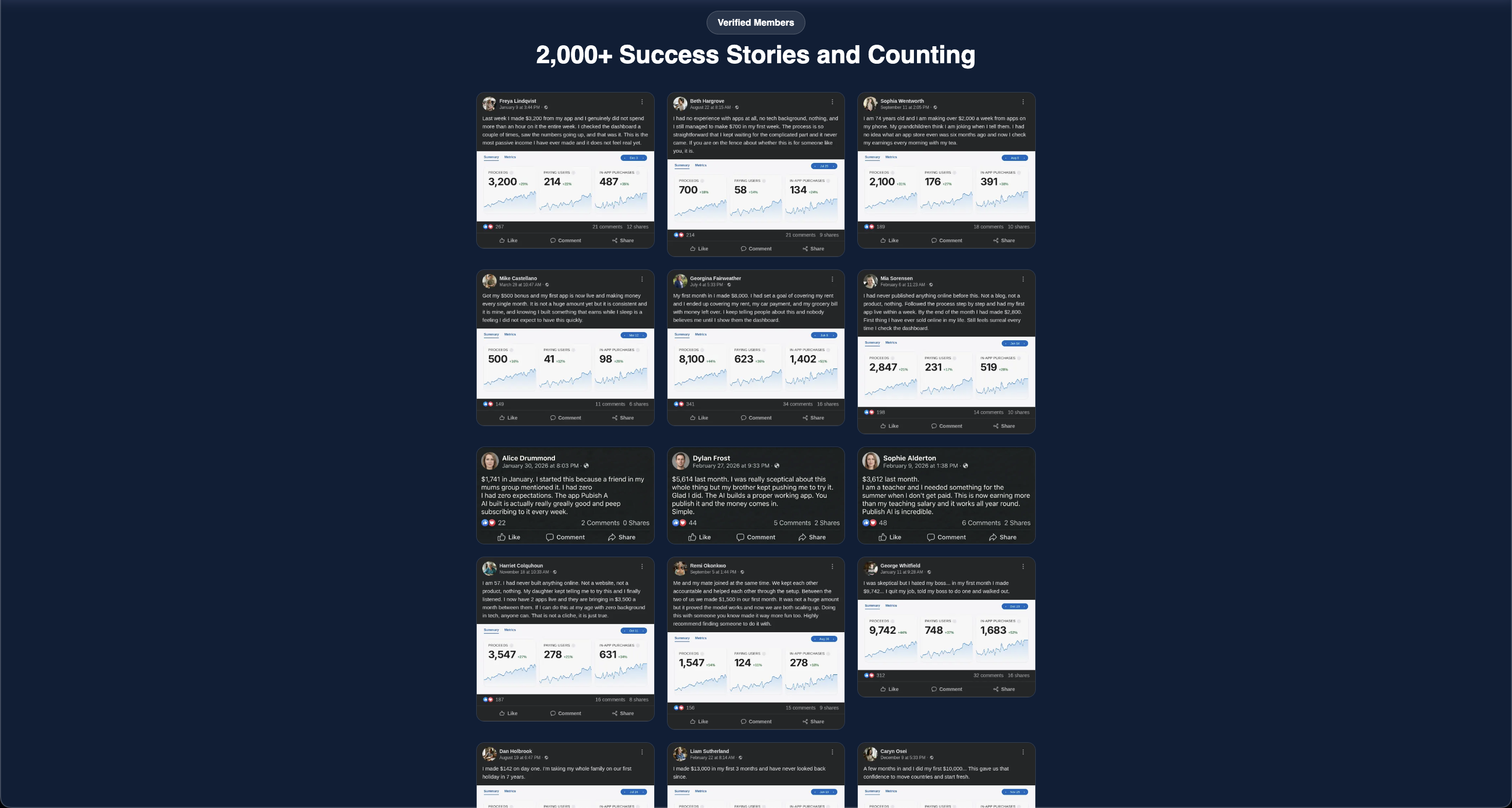 AI App Publishing Academy gallery image
