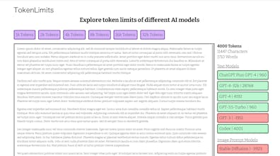 Tokenlimits gallery image