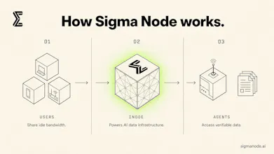 Sigma Node gallery image